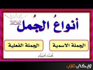 أنواع الجمل من درس مفهوم الجملة