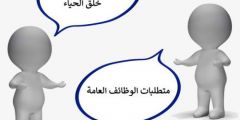 تدريبات التحدث لدرس كن إيجابيا للصف الثامن بالمنهاج الأردني