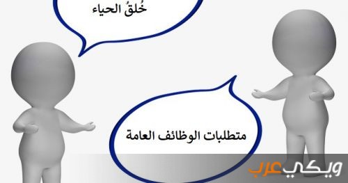 تدريبات التحدث لدرس كن إيجابيا للصف الثامن بالمنهاج الأردني