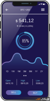 تطبيق عملة SSP