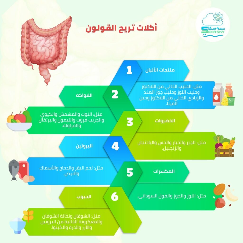 أفضل الأكلات لتهدئة القولون - نصائح طبية